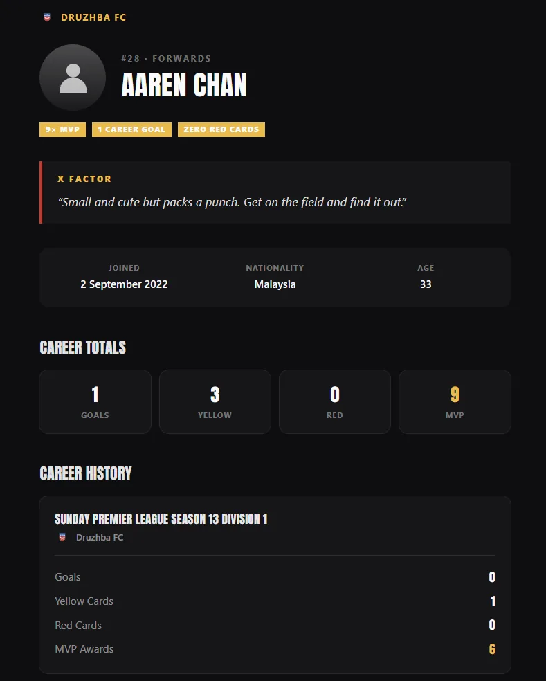 X-League player profile
